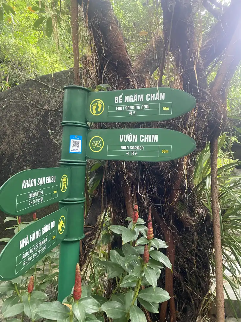 Bảng chỉ dẫn các điểm tham quan gồm bể ngâm chân, vườn chim, khách sạn Ebisu tại Núi Thần Tài